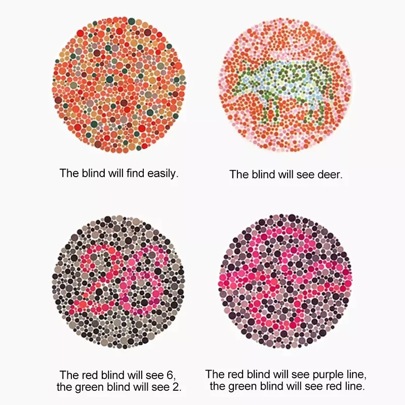 Wholesale Men Women Color Blind Glasses Red Green Color Blindness Corrective Glasses TR90 Frame Colorblind Sunglasses