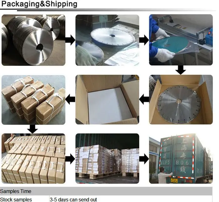  350mm 400mm 500mm Diamond basalt cutting disc/blade (1600mm large blade segments