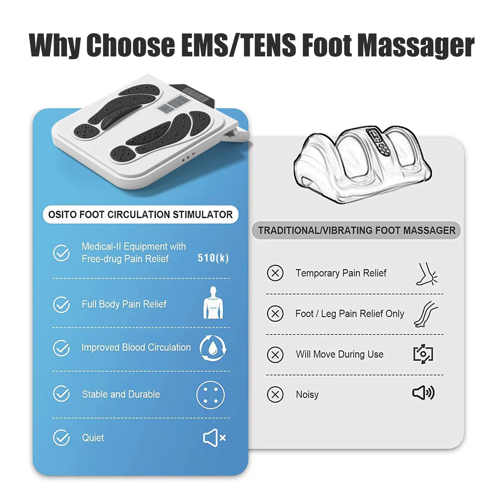 Foot Stimulator TENS Machine Feet Massager Smart Portable Health Care Sole Protection Instrument Foot Massager EMS Massager
