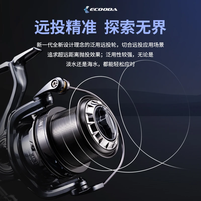 ECOODA Haiz Long Distance Fishing Reel for Fly Trolling Sea Carp Fishing Versatile Spinning Reels