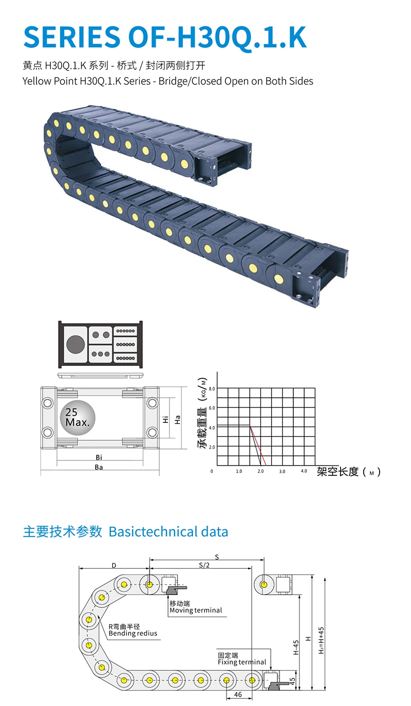Certified Drag Chain Nylon Fluid And Cable Track For Laser Cutting Machine