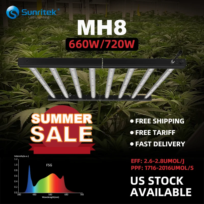 US Stock 4*4 720w led grow light europe grow lamps lm301h simulate sunset sunrise full spectrum led grow light for indoorplant