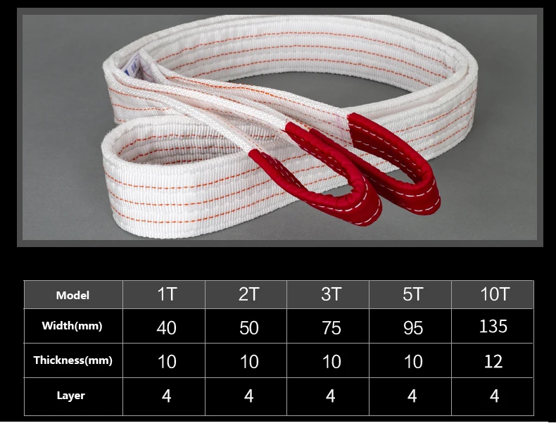 10 Ton PE Flat webbing Sling lifting Belt Color Code Lifting Belt Sling 6m Flat Braided lifting slings