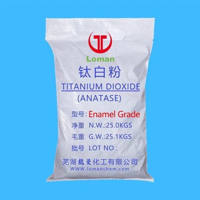 Бренд LOMAN поиск розничных продавцов в других странах чернила для пластиковой бумаги краска стекла эмаль диоксид