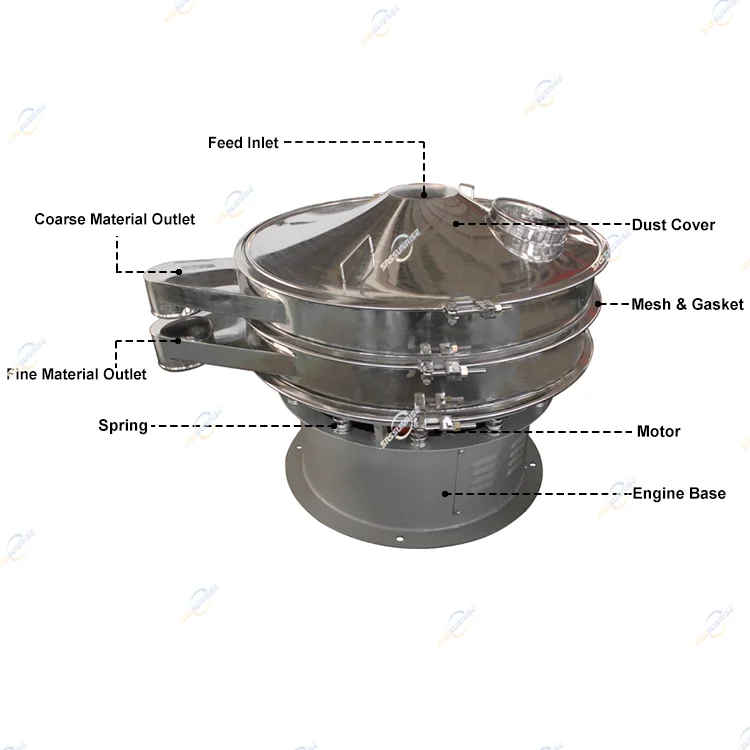 Wide Application Slurry Mud Vibrating Sieve Filter Equipment Liquid Fertilizer Manure Filtering Machine