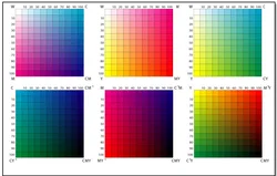 ECO-friendly food containers packaging paper core tubes biodegradable food grade kraft tube for coffee
