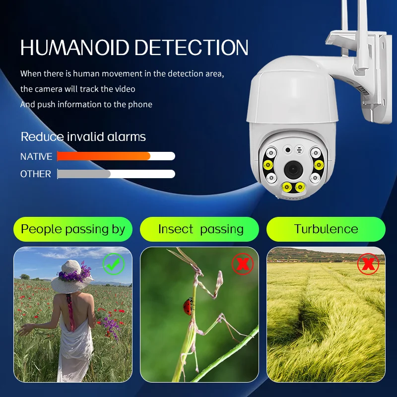 Vesafe 1080p WiFi outdoor dome security camera night vision wireless cmos camera monitor  surveillance camera