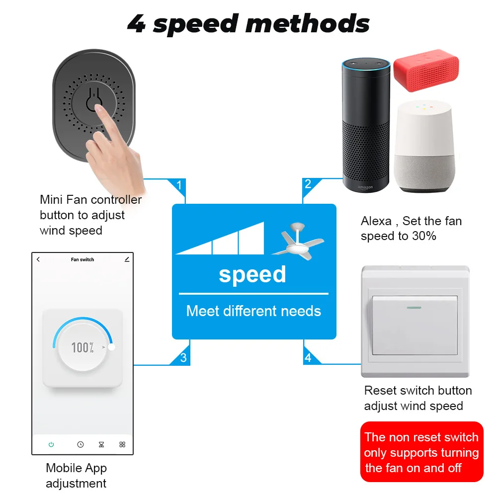 DIY Tuya Wifi Smart Fan Speed Switch Module Controller Remote Electric Control For Alexa Google Home