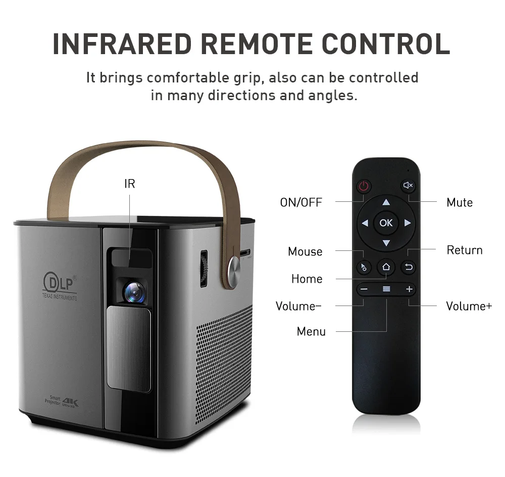 Factory Price Mini  DLP Android 9.0 300 Inch Max 3D Short Throw 4k Wifi Projection Projector