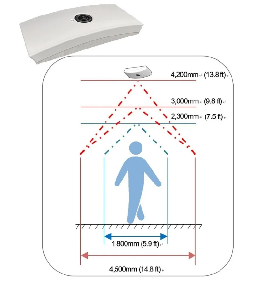 Japan web-based settings high accuracy other smart motion sensors