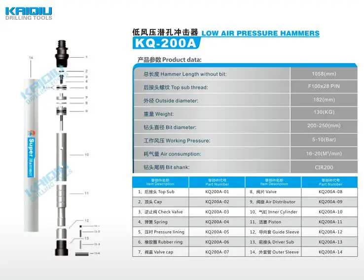 CIR200/KQ200A DTH Hammer for Mining Water Well Drilling Quarry Mineral Blast big Hole Drilling