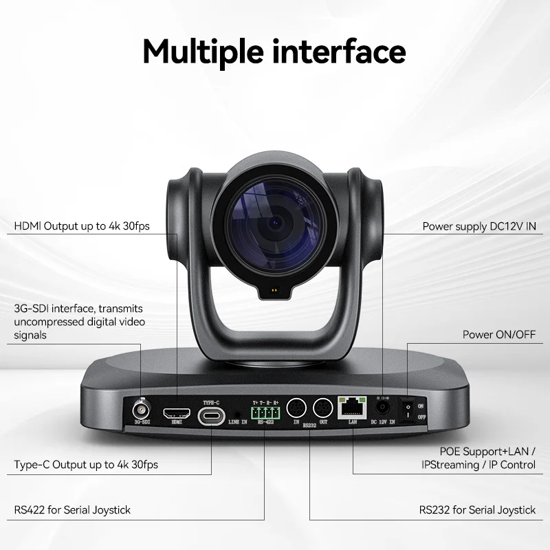 OEM/ODM ptz conference cameras 12x Optical Zoom USB3.0/ Wireless conference camera ptz for church