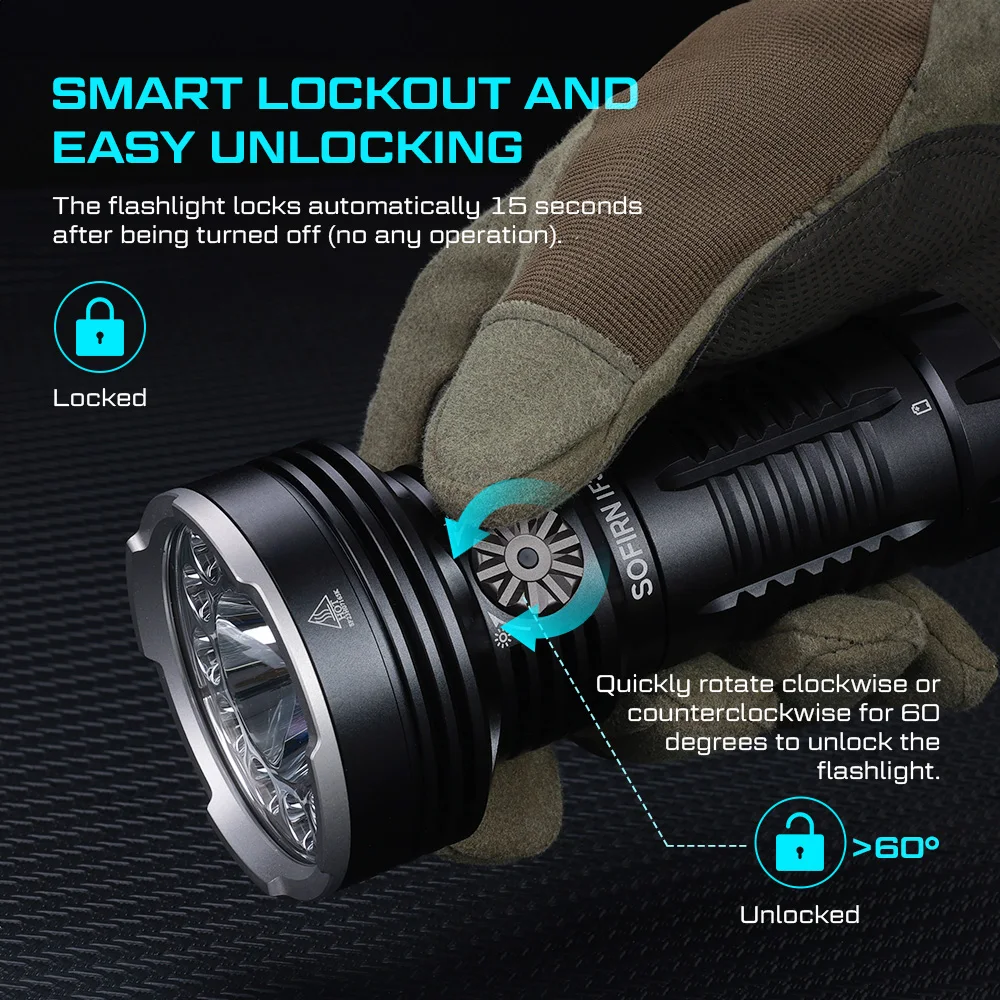 20000lm 300W most powerful led flashlight Saint Torch 31 usb C rechargeable camping searchlight torch light