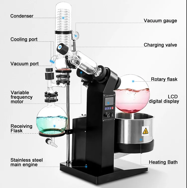 20L extraction rotary evaporator 20L distillation with cheap price