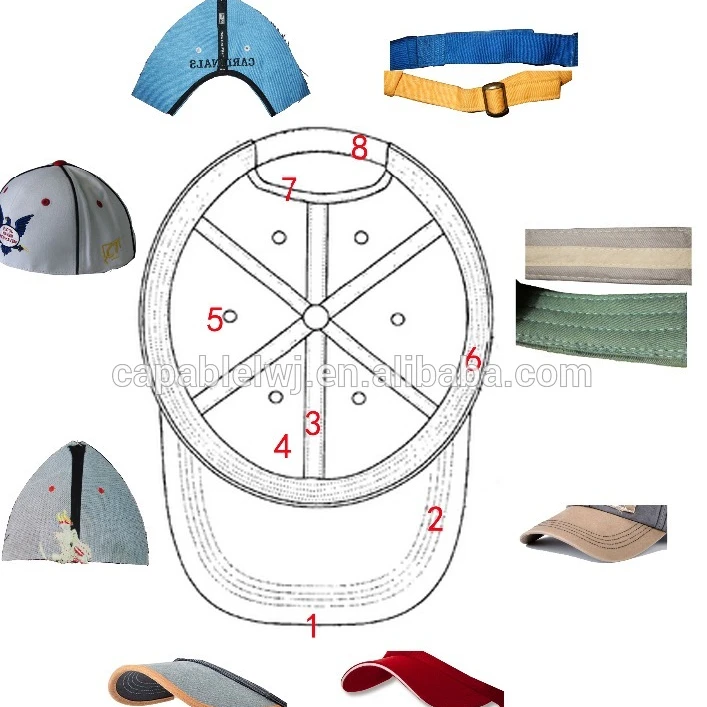 Part of the cap making by the machine and tools