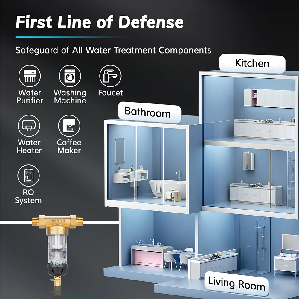 WRAS CE 300 Micron Self-Cleaning Spin Down Water Sediment Filter SyStem