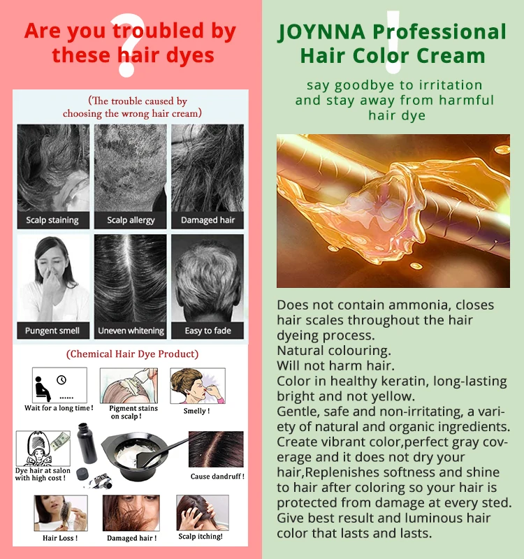 Factory Private Label wholesale salon ppd free ammonia free permanent professional color hair cream