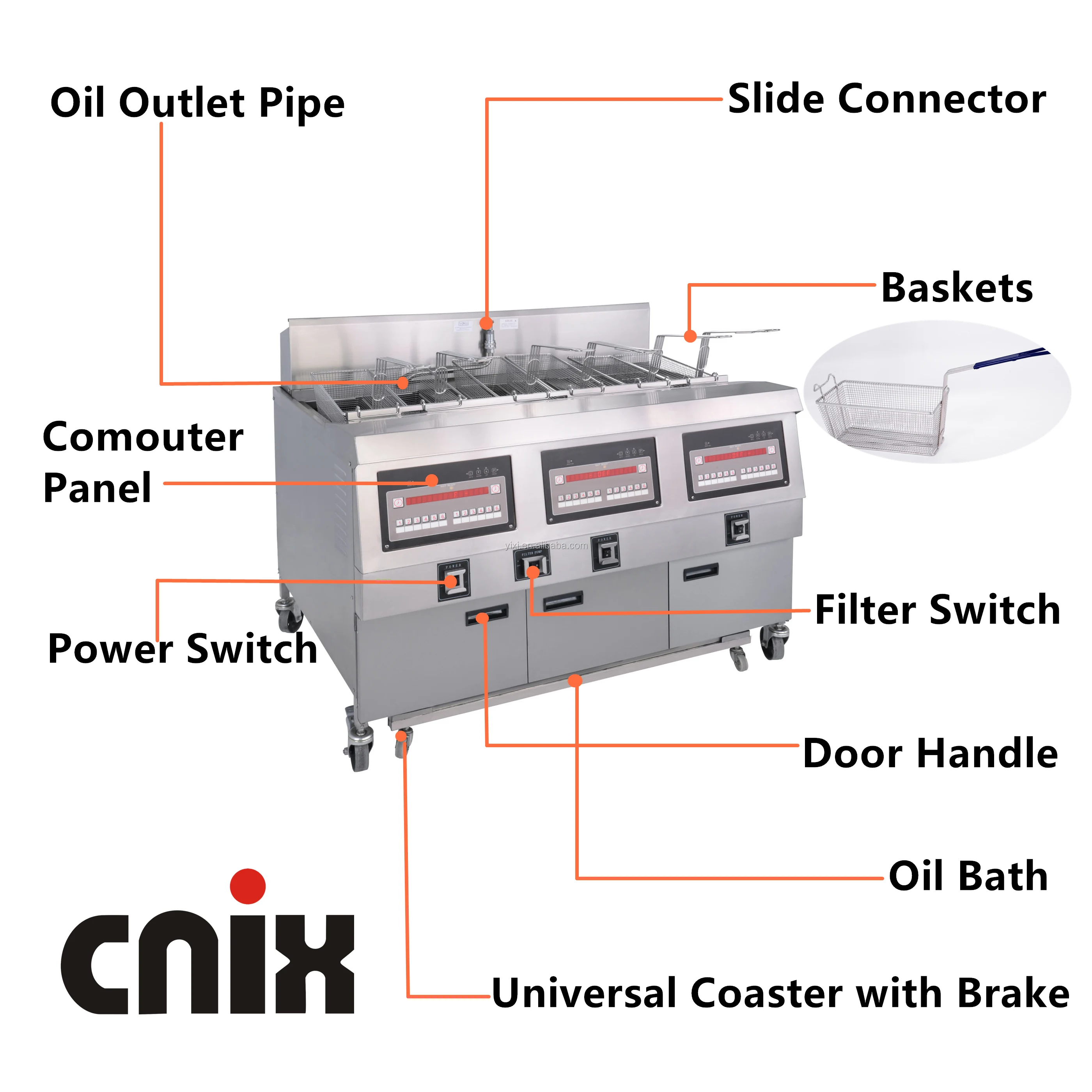 Professional CE 25*3L Deep Fryer 6 Basket Deep Fryer OFE-323 Gas Deep Fryer Burner