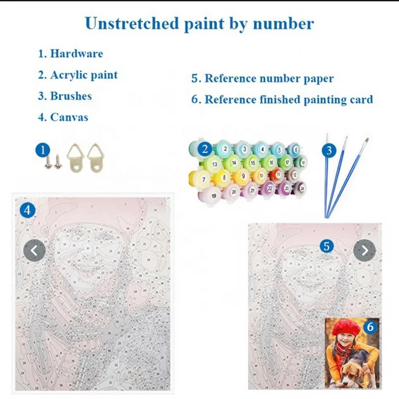 Hot Selling Photo Custom DIY Paint by Numbers Personalized Paint by Numbers Oil Painting for Gifts and Home Decorations Print