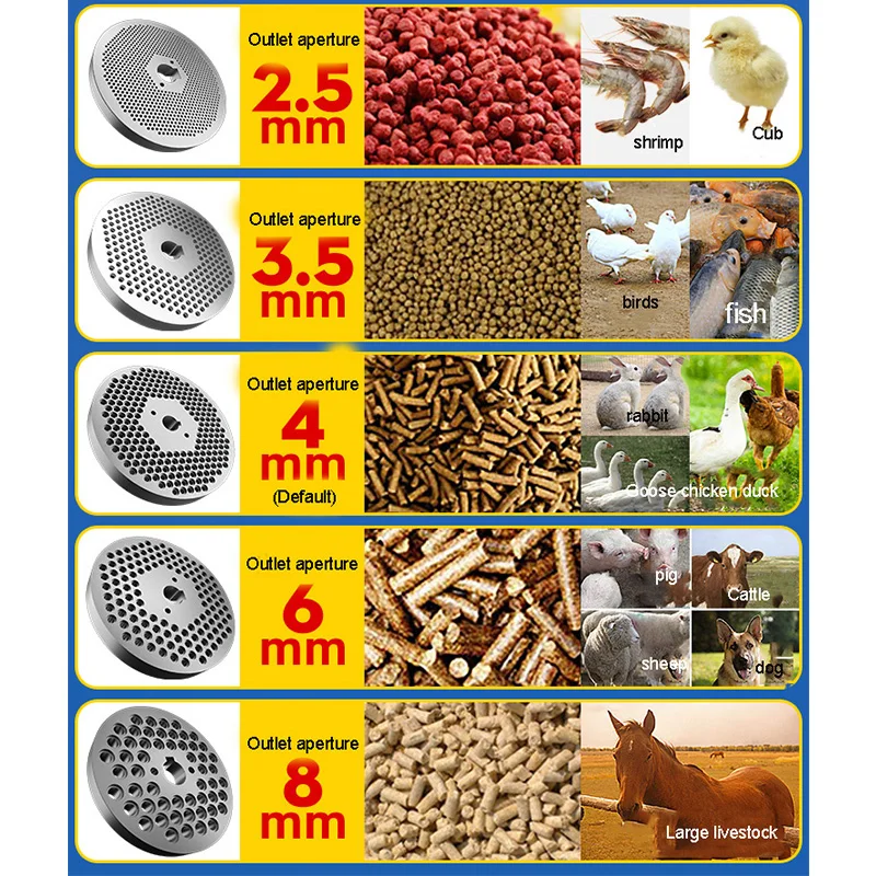 Factory Wholesale Peletizadoras Pig Feed Pelletizer Pellet Machine Chicken Feed Pellet Machine