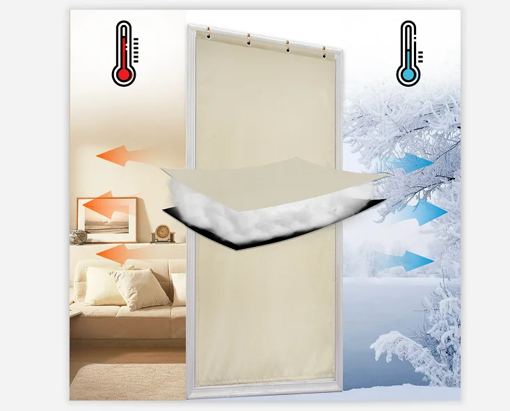 Winter Thickened Cotton Door Curtain Waterproof Door Windproof Cold