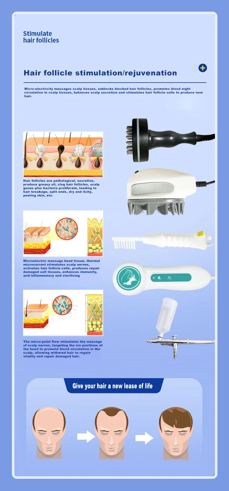 Top Hair Scalp Care Scalp Analyzer Machine promote Hair Growth Spry Gun High Frequency Massage Comb Hot Therapy For Home Use