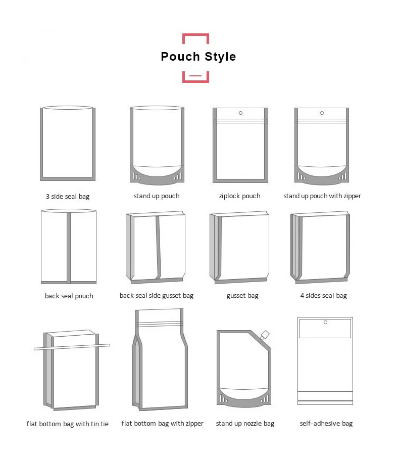 Mylar Bags Food Package Digital Printing 3 Side Seal Aluminized Pouch 3.5 10 X 15 Cm 29g Nut Packaging Silver 240 Microns