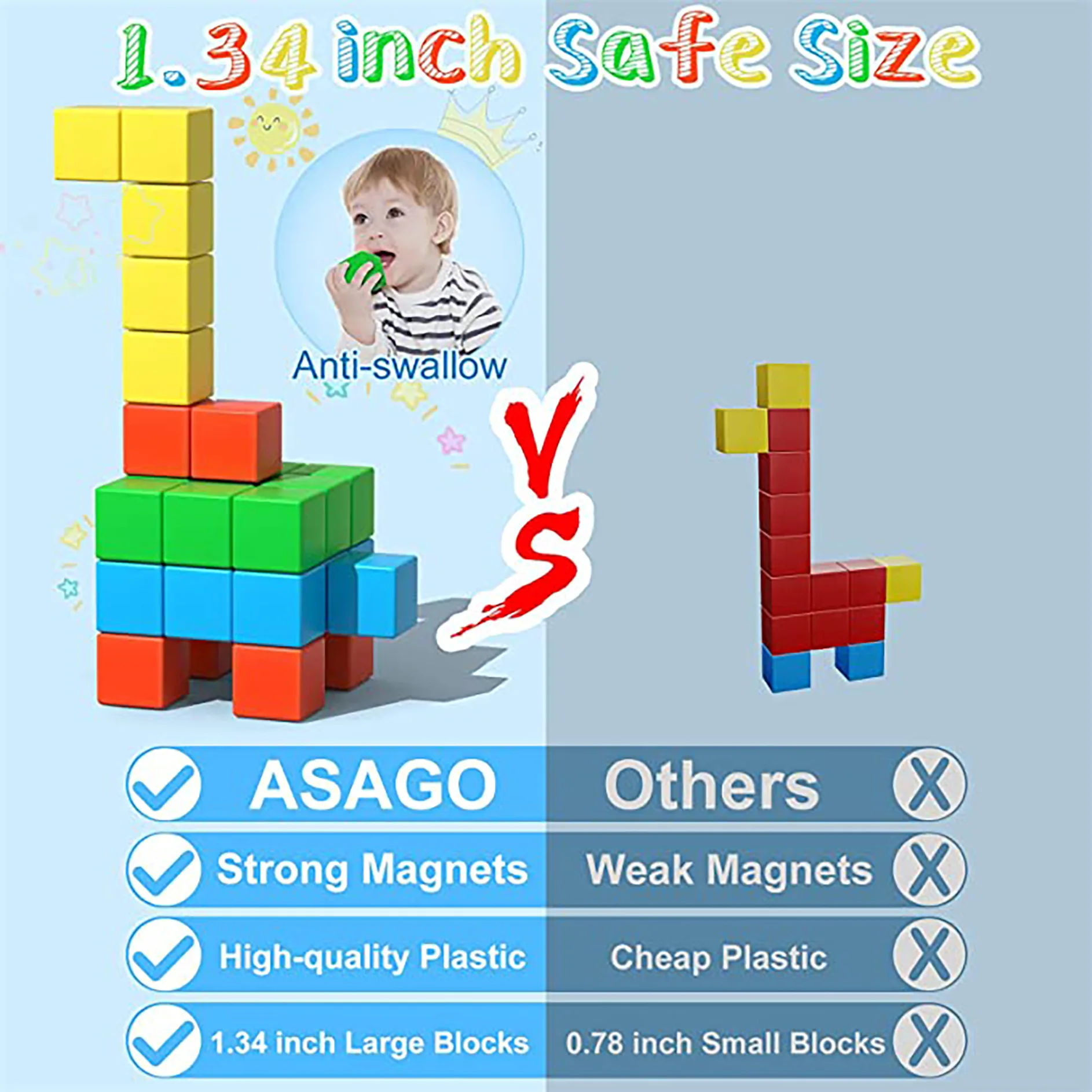 36 Pieces Large Magnetic Building Blocks for Toddlers Toys Age 2-4 teaching resources Magnetic Cubes for Kids