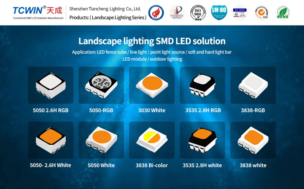 TCWIN  5050 RGB smd led with cree chip  for landscape lighting