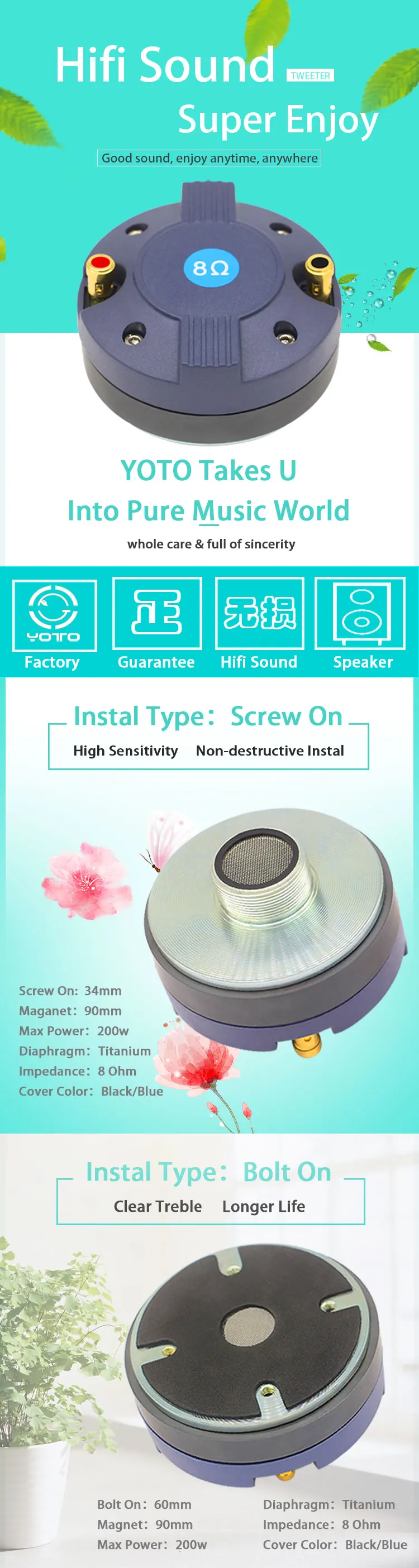 Tweeter Manufacturers