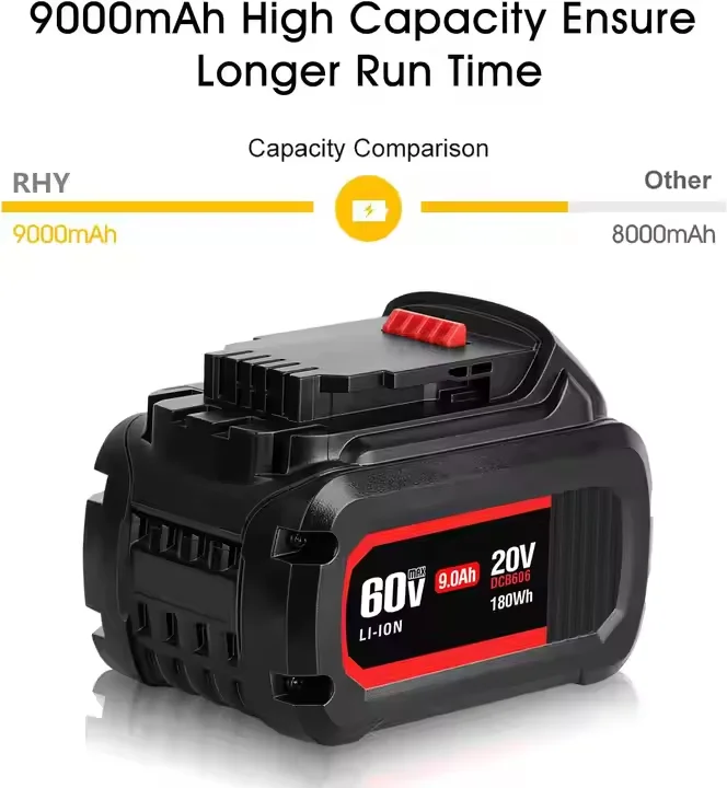 DCB606 20V 9ah 60V 20V/60V 9Ah/3AH литиевая батарея Электроинструмент совместимый DCB612 DCB609 DCB204 беспроводной электроинструмент