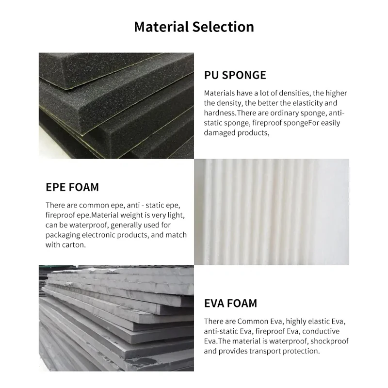 Cuttable Foam Inserts for  Pads for Toolbox EVA Insert Packing Foam Block Foam Padding for Crafts Black