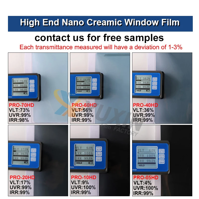 Sun Blocking Nano Ceramic Privacy Films 5% Vlt Heat Rejection Privacy Protection Auto Car Window Tint