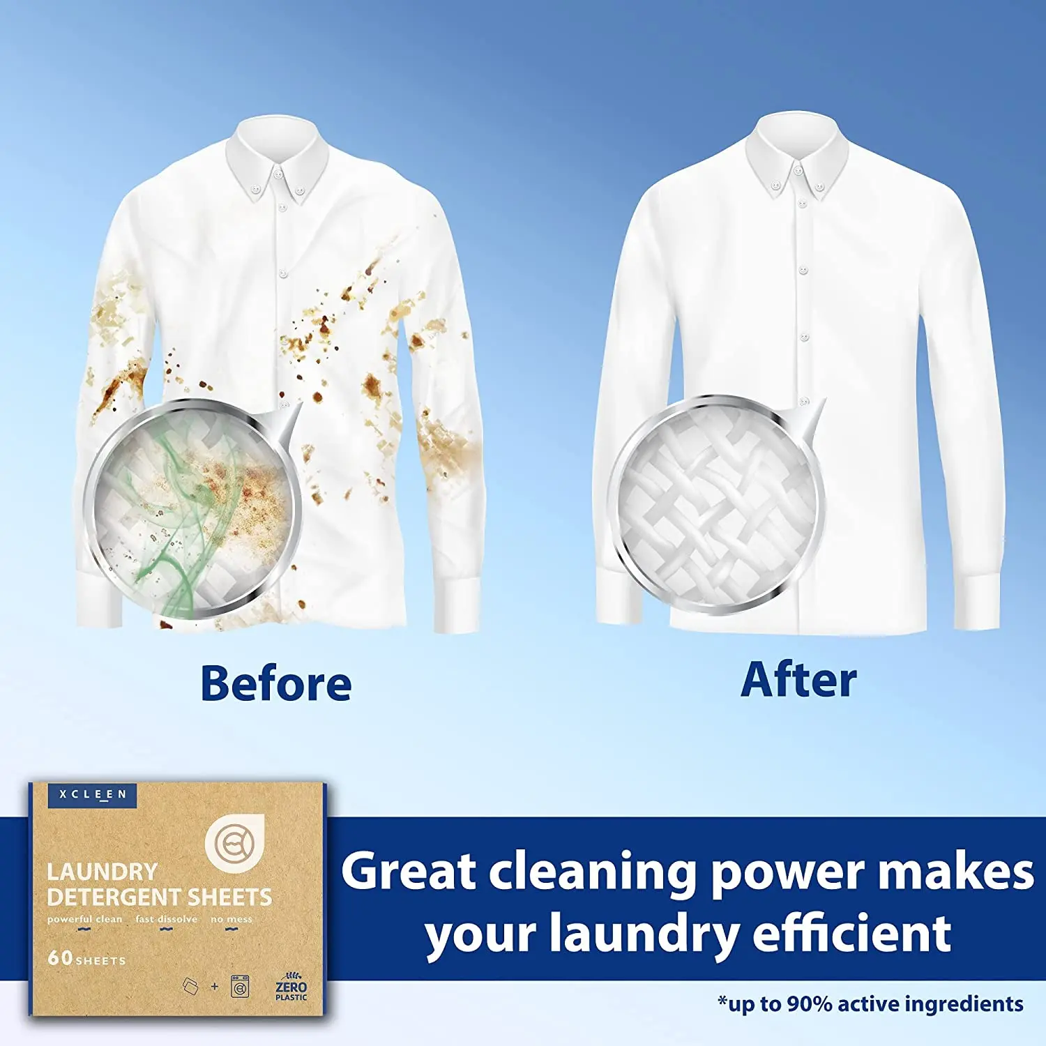 Private Label Eco-friendly Biodegradable Laundry Detergent Sheet/Strips