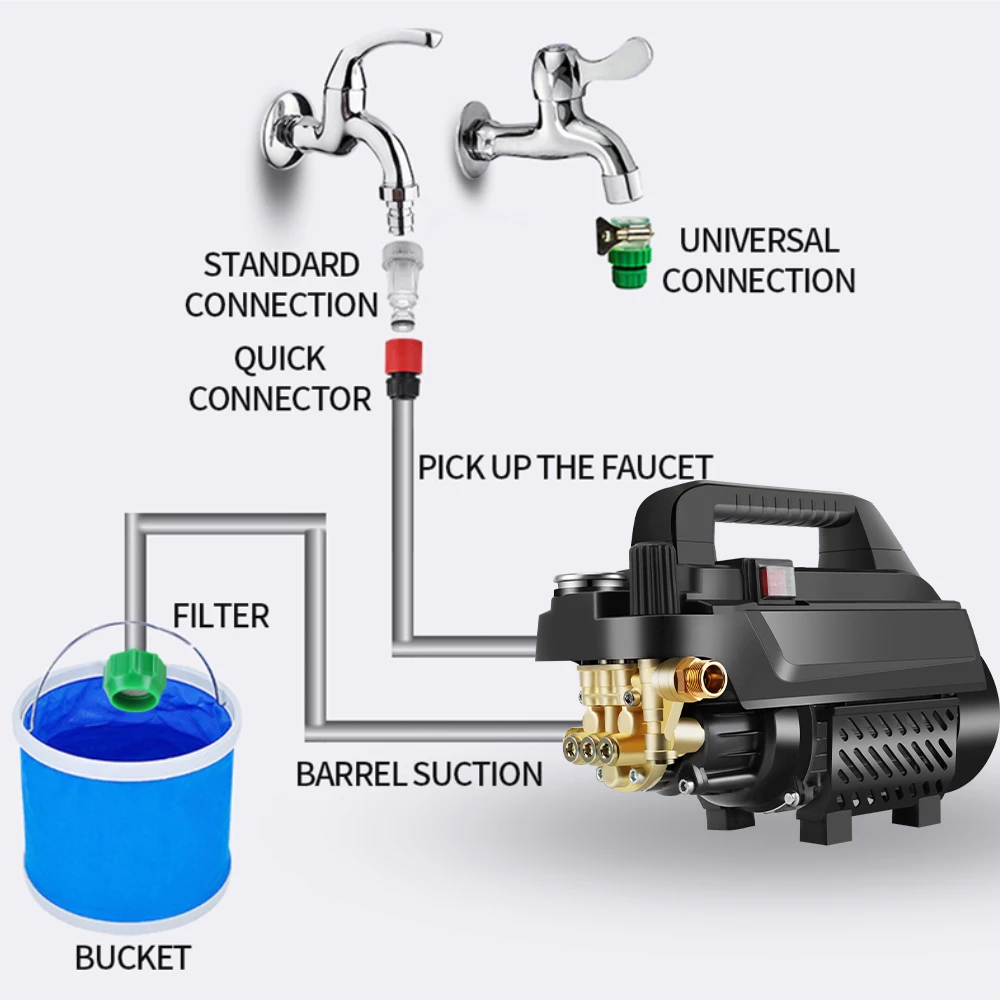 Automatic Home Pressure Car Cleaning Machine For Home Car Washer