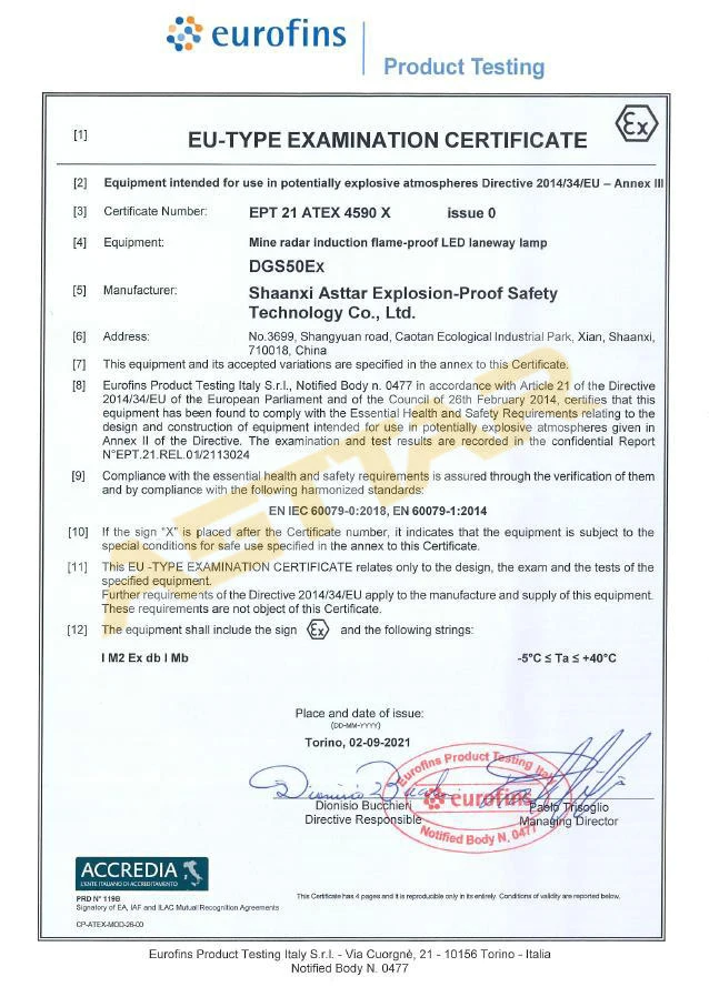 ATEX certificate of DGS50Ex