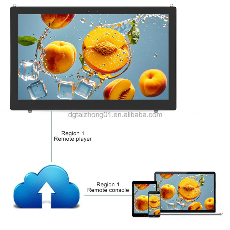 32/43 Inch Outdoor TV Display LCD Wall Mount Monitor IP65 Horizontal Waterproof Advertising Screen Android Digital Signage