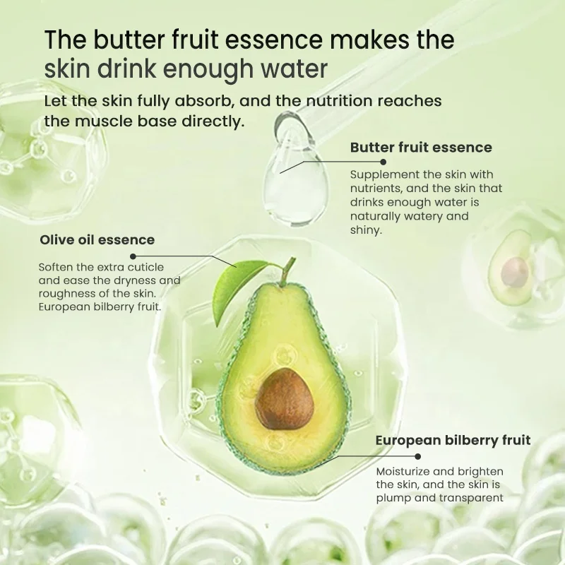 MULAN Avocado Vitamin E Body Lotion 500ml Deeply Moisturizing Moisturizer