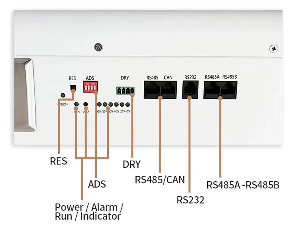 Hybrid Grid Connection 51.2V 140Ah Lithium Ion Battery Lifepo4 PV/Home Energy Storage System AC Solar Systems-Ukraine Poland