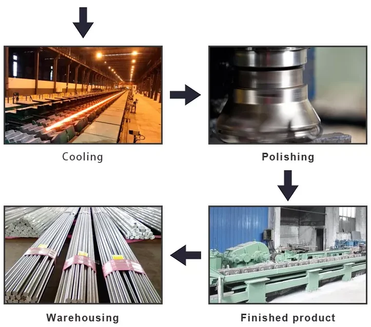 S355jr Low Alloy High Strength Steel Bar Hot Rolled Manganese Steel Round Bar