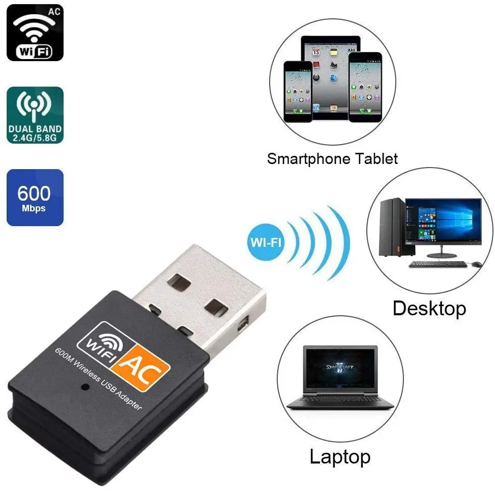 wholesale hotsales  802.11AC 600Mbps RTL8811CU Chipset  USB WiFi Dongle 2.4GHz / 5GHz Wireless USB wLan WIFI  Adapter Dual Band