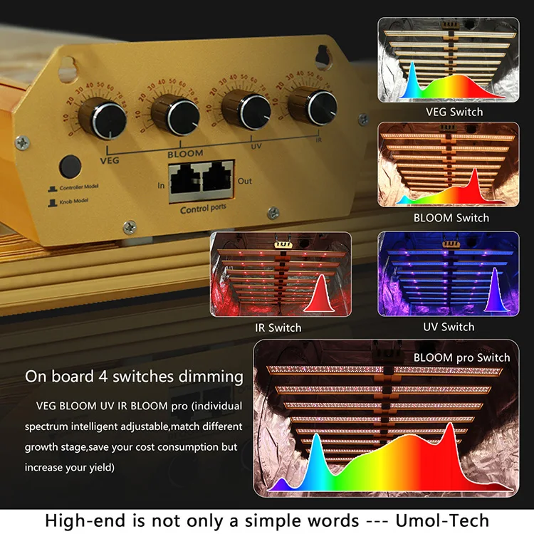 Umol umolol gold bar 4 channels multi-spectrum intelligent control manufacturer 1000w plant full spectrum indoor Led Grow light