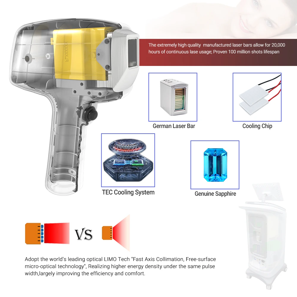 New Arrival!! Factory Price Parment permanent hair removal machine  by laser