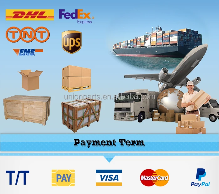 shipping and payment 