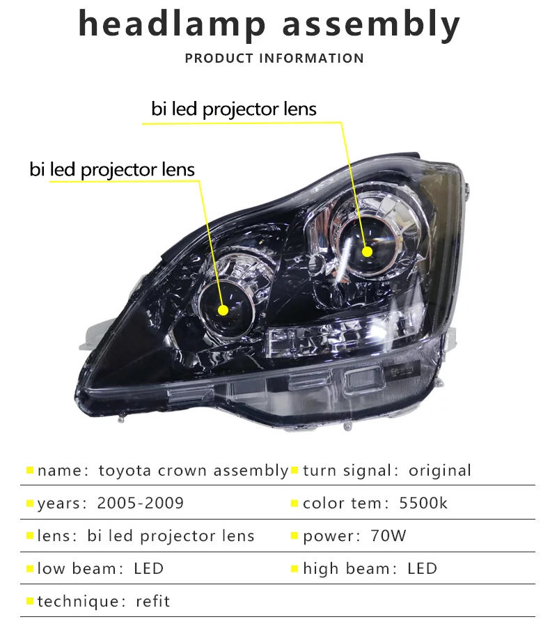SANVI factory refit headlight assembly with bi led projector lens fit for Toyota Crown 2005-2009