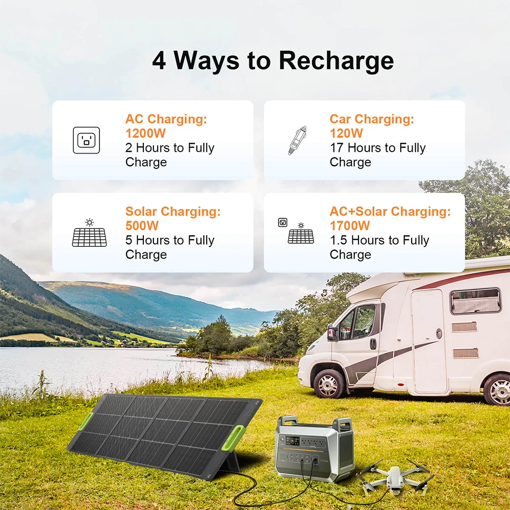 2000W Portable Solar Power LiFePO4 Battery Station 110V 120V 220V AC Output Portable Power Solar Generators