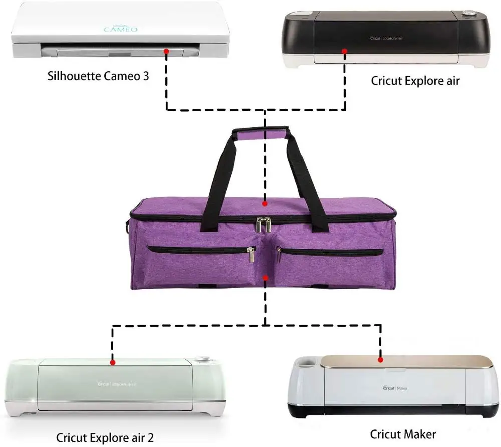 Сверхпрочная сумка для переноски Cricut Explore Воздухопроницаемый чехол сумка-тоут с высечкой и съемным плечевым