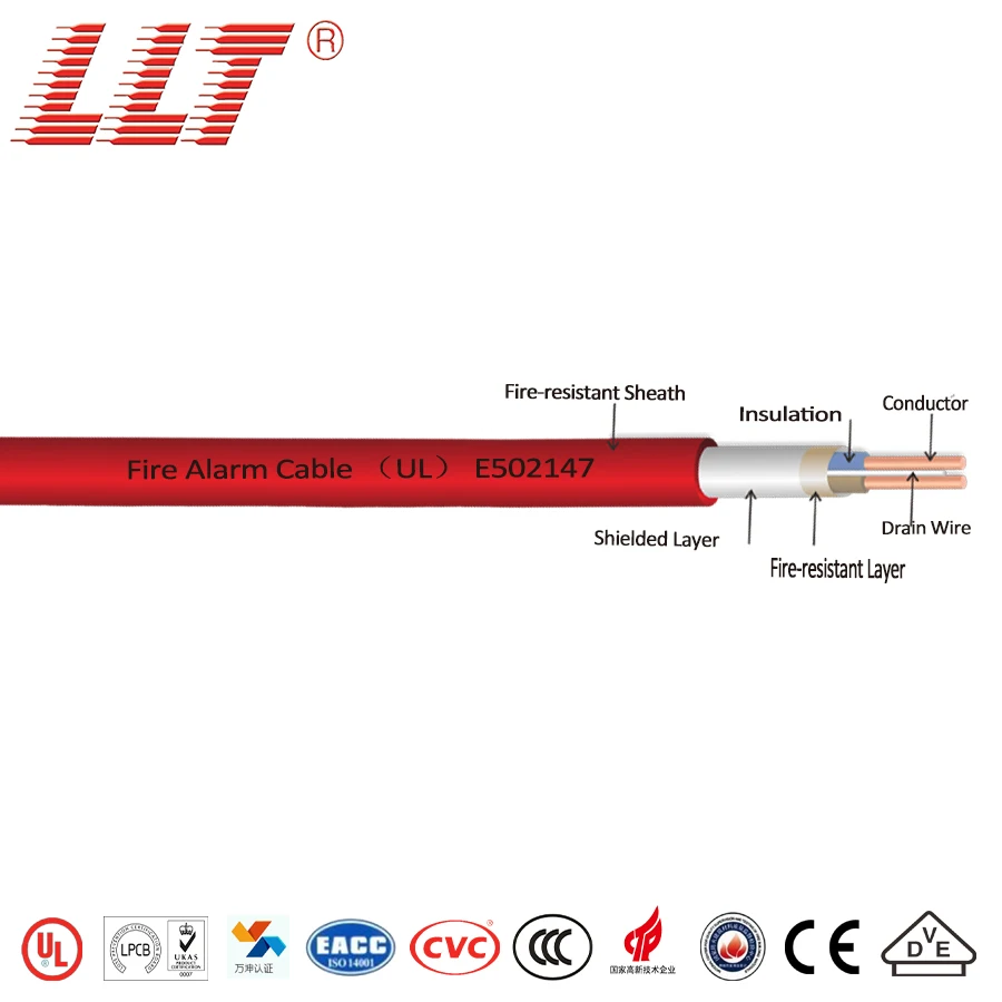 Fplr fpl 16awg 1 5 кв. мм многожильный пожарный сигнализационный провод для использования в противопожарной