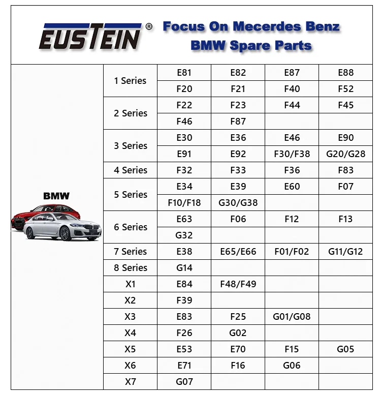1122030275 Engine Coolant Thermostat For Mercedes Benz W203 W210 W211 S211 S220 Cooling Parts Car Accessories