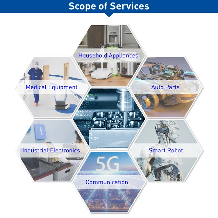 Oem Custom Cnc Lathe Turning Milling Machining Metal Stainless Steel Copper Brass Aluminum Cnc Prototype Parts Manufacture